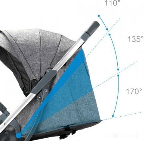 Детская коляска Bebehoo ST201 Gray, 3007374