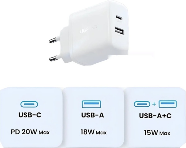 Зарядное устройство Ugreen X227 45310 20W PD Charger USB-C, USB-A