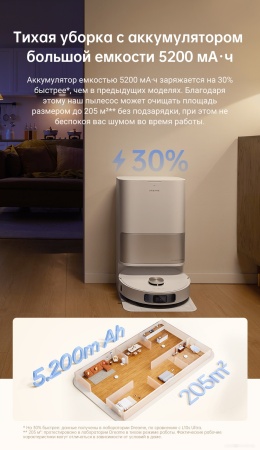 Робот-пылесос Dreame Robot Vacuum L10s Pro Ultra RLL82CE White