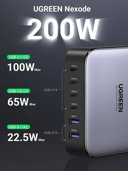 Сетевое зарядное Ugreen CD271 40914