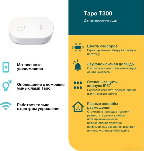 Датчик протечки TP-Link Tapo T300, Tapo T300(EU)
