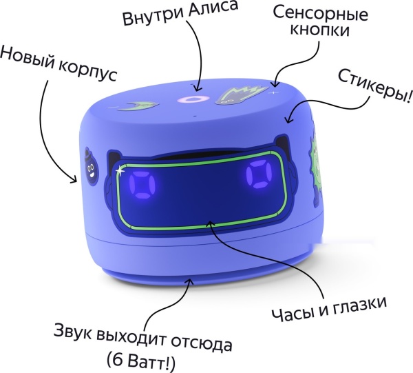 Умная колонка Яндекс Станция Лайт 2 Фиолетовый, YNDX-00026VIO