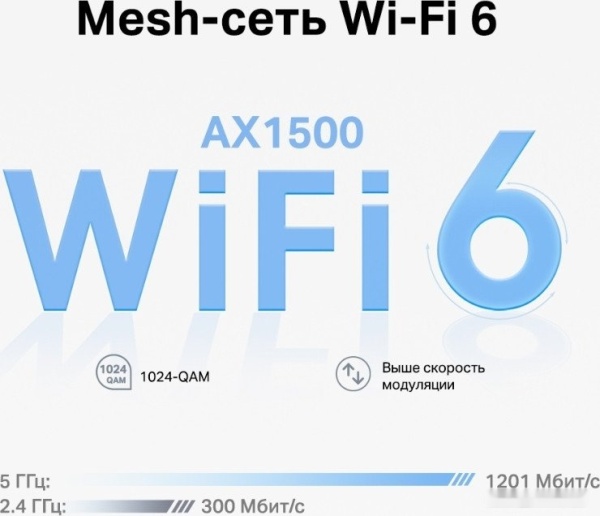 MESH-система Wi-Fi 6 TP-Link Deco X1500 (2-pack)