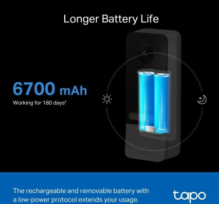 Умный дверной звонок TP-Link Tapo D230S1