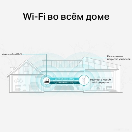 Усилитель Wi-Fi сигнала TP-Link RE550