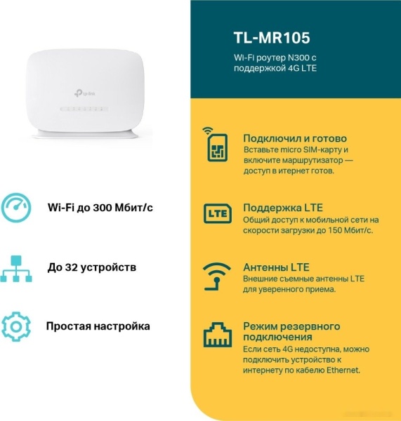 Маршрутизатор TP-Link TL-MR105
