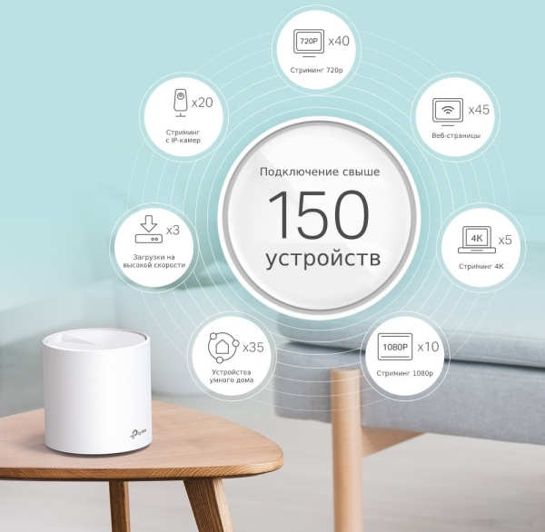 MESH-система TP-Link Deco X60 V2 (3-pack)