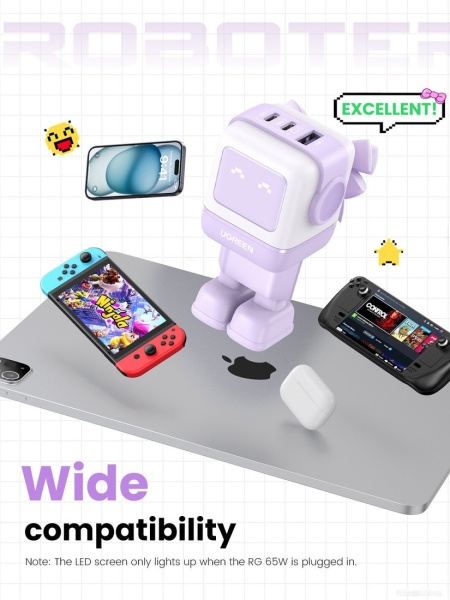 Зарядное устройство Ugreen Nexode RG 65W, CD361 35291