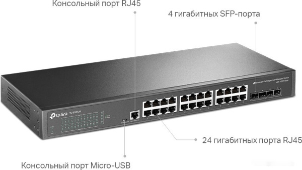 Коммутатор TP-LINK TL-SG3428