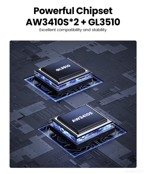 Разветвитель портов Ugreen CM473 15395