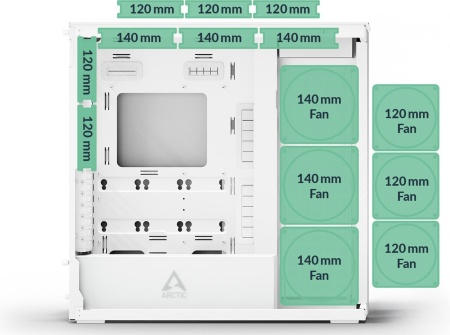 Корпус Arctic Xtender White, ACPCC00014A