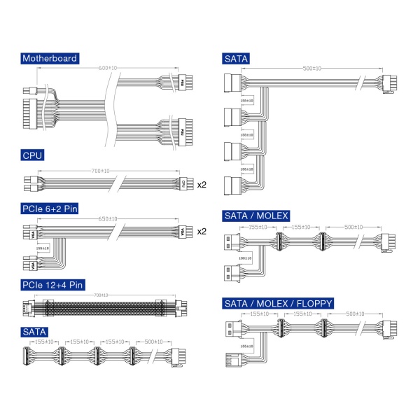 Блок питания FSP Hydro PTM X PRO, HPT3-1200M White