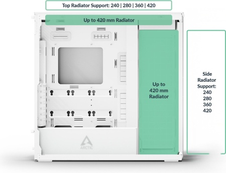 Корпус Arctic Xtender White, ACPCC00014A