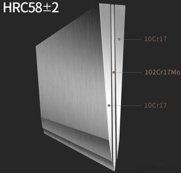 Набор ножей Huo Hou HU0033