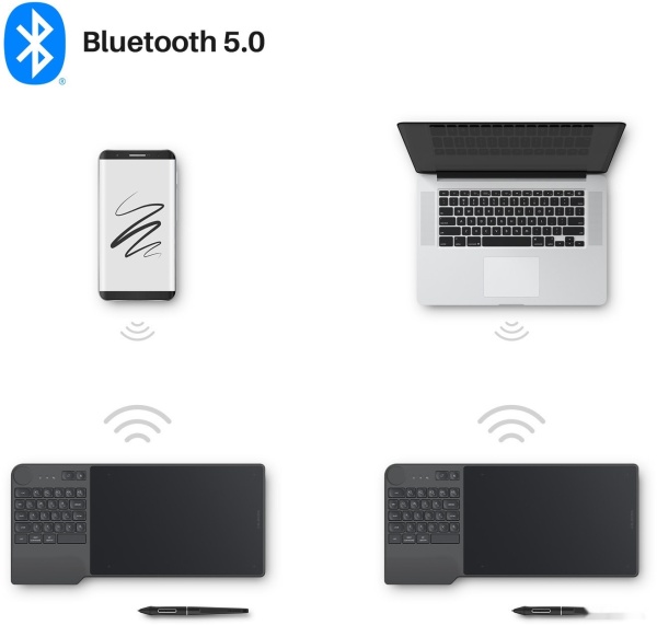 Графический планшет Huion KD200