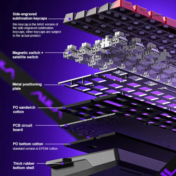 Клавиатура AULA WIN 68 HE Standart Gray Wood Magnetic Switch Black