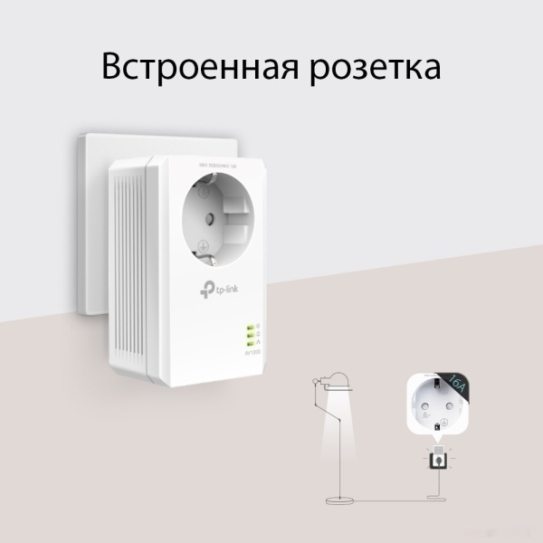 Сетевой адаптер Powerline TP-Link TL-PA7017P KIT