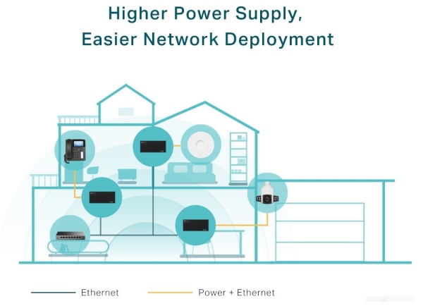 Инжектор PoE TP-LINK TL-POE170S