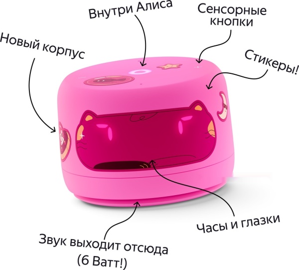 Умная колонка Яндекс Станция Лайт 2 Розовый, YNDX-00026PNK