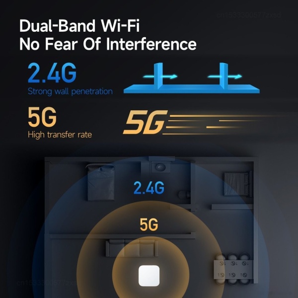 Центр управления Xiaomi Smart Home Hub 2 ZNDMWG04LM White