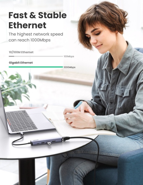 Переходник UGREEN USB Type-C Multi Function 5in1, CM418 10919
