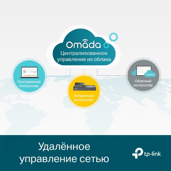 Коммутатор TP-LINK TL-SG3428
