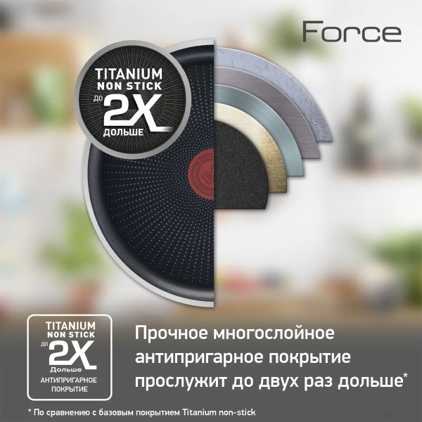 Сковорода Tefal Force 24cm 04218024