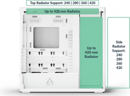 Корпус Arctic Xtender White, ACPCC00014A
