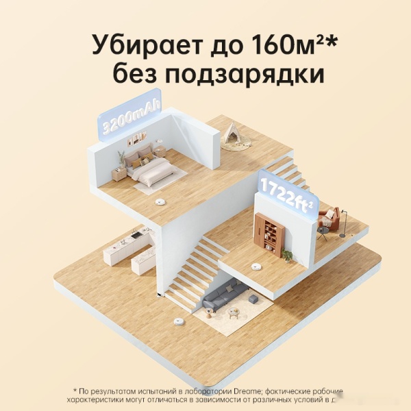 Робот-пылесос Dreame F9 Pro White, RLF22GA