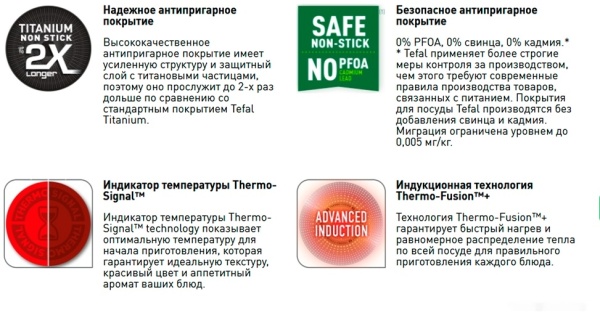 Сковорода Tefal Easy Chef 28cm G2701972