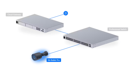 IP-камера Ubiquiti UVC-G6-Pro-Bullet-B