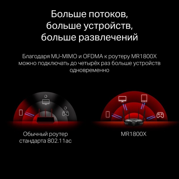 Маршрутизатор Mercusys MR1800X