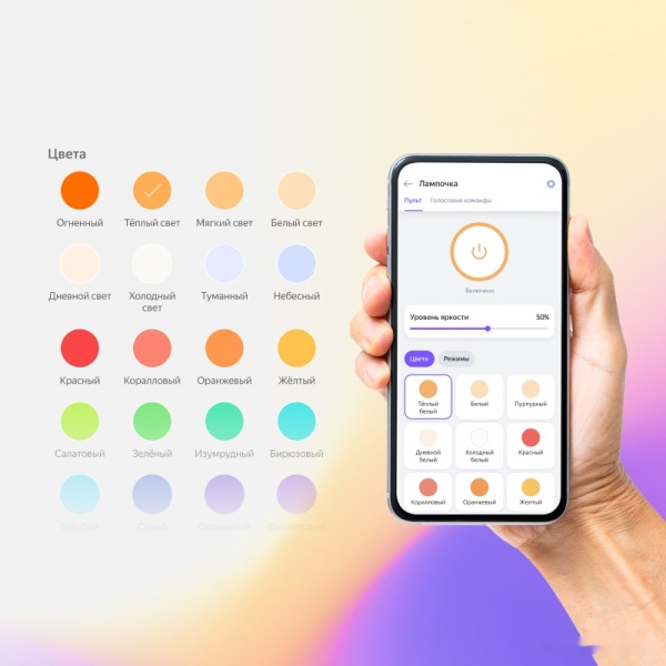 Умная лампочка Яндекс E14 YNDX-00017