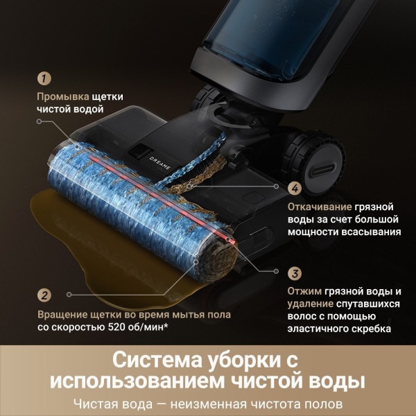 Пылесос Dreame Wet and Dry Vacuum H14 Dual HHV25A