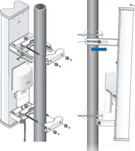 Антенна Ubiquiti airMax Sector, 5G-17-90
