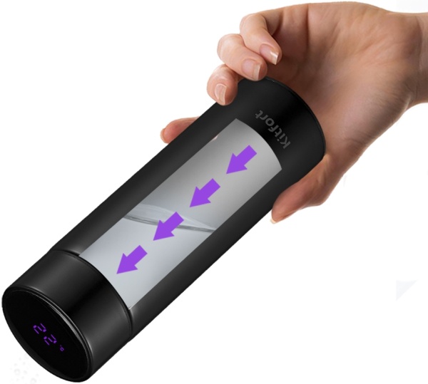 Термос Kitfort КТ-1220, чёрный