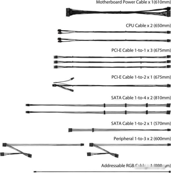 Блок питания ASUS ROG Thor 850W Platinum II ROG-THOR-850P2-GAMING