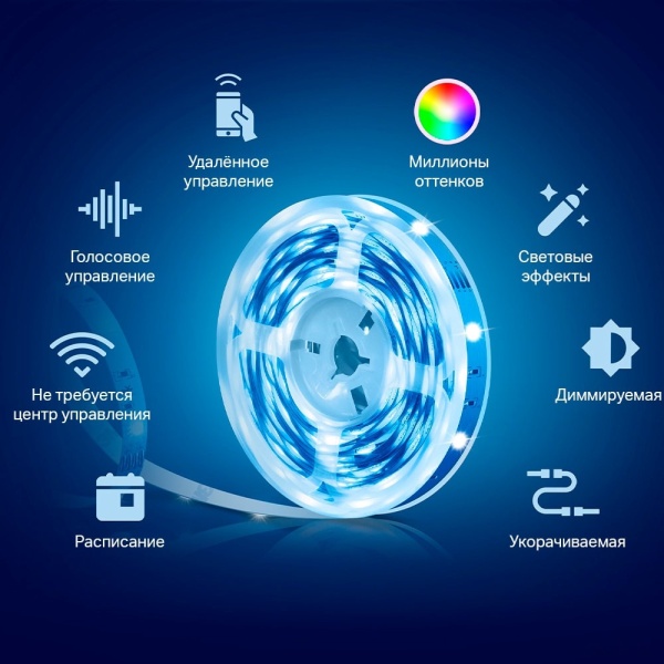 Светодиодная лента TP-Link Tapo L900-5 (5 м)