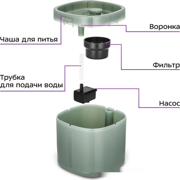 Фонтанчик для животных Kitfort KT-6440